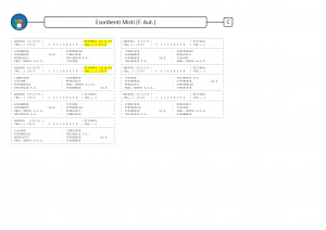 2025-26 Esordienti Misti (F. Aut.)C_Pagina_1